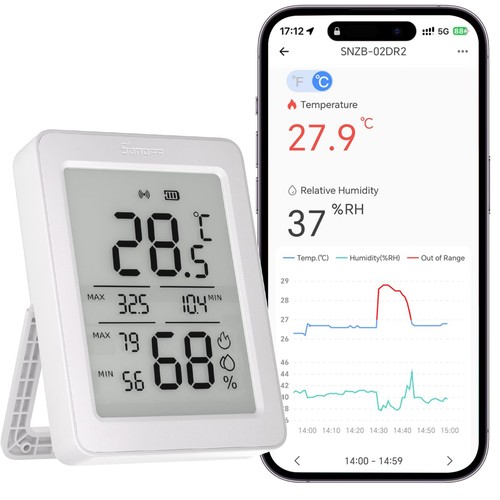 Sonoff indoor digital - sonoff,